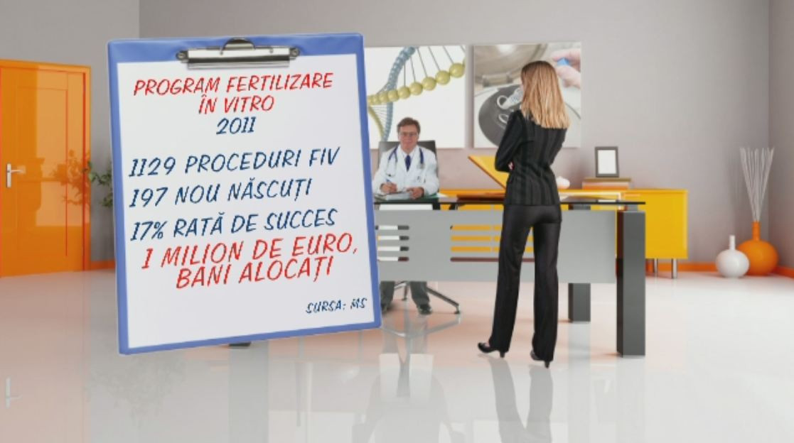 Programul national de fertilizare in vitro, reluat dupa trei ani de pauza. Criteriile de selectie a clinicilor, schimbate