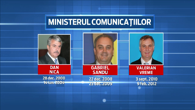 Cine decide inceperea urmaririi penale in cazul ministrilor acuzati de coruptie in dosarul Microsoft