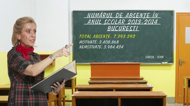 Liceul din Capitala care ar trebui desfiintat din cauza absentelor. Cine sunt elevii campioni la chiulitul de la ore