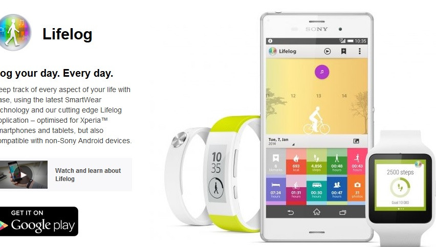 iLikeIT. Cele mai bune aplicatii Android si iOS pentru fitness si pasionatii de sport