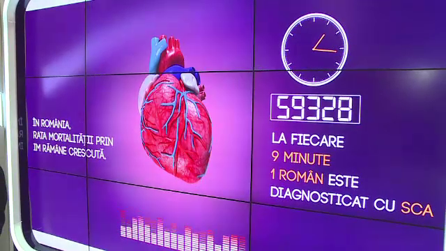 Femeile, mai expuse bolilor de inima decat barbatii. Programul national de prevenire al Societatii Romane de Cardiologie