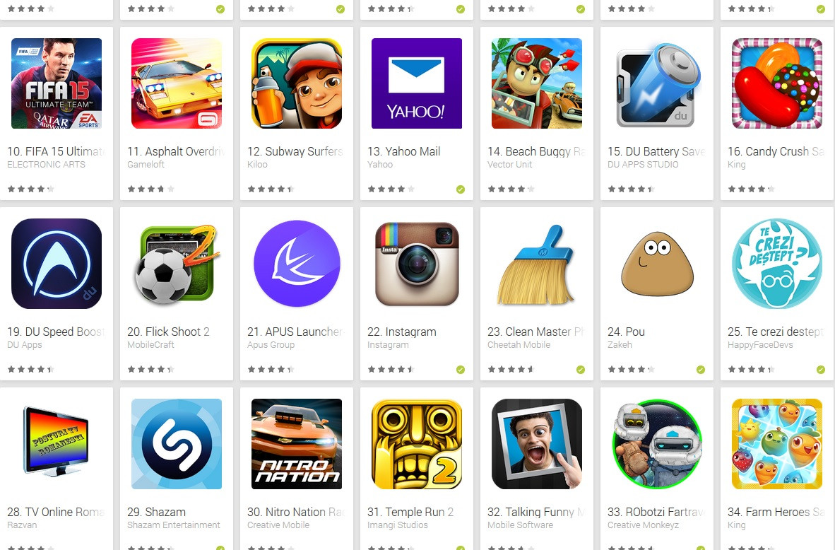 iLikeIT. Peste 5 milioane de romani au un smartphone, majoritatea Android. Care sunt cele mai bune aplicatii