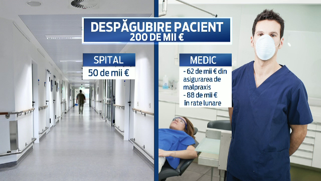 Doctorul care a lasat o fetita cu un picior mai scurt decat celalalt va plati o suma uriasa familiei. Decizia vine dupa 7 ani