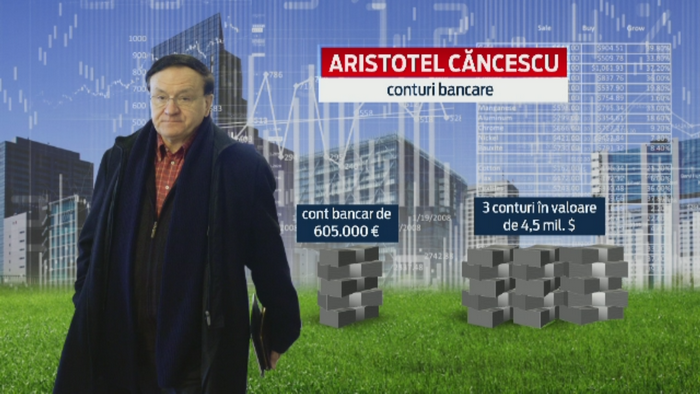 Aristotel Cancescu, cercetat in libertate. Lunga lista de infractiuni pe care seful CJ Brasov le-ar fi comis in ultimii 8 ani