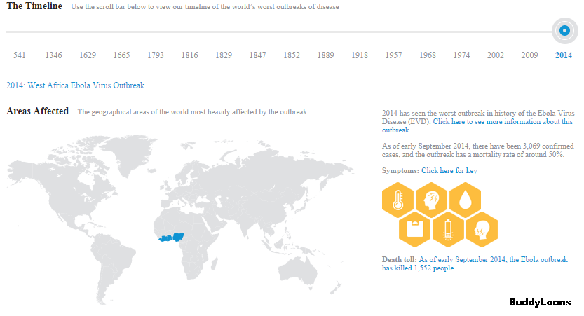 HARTA INTERACTIVA: Epidemia de Ebola, printre cele mai grave din istorie. Potrivit OMS, rata mortalitatii este de 50%
