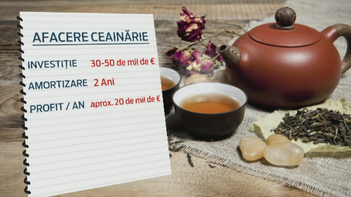 Romanii au inceput sa savureze in liniste o ceasca de ceai. In cat timp se amortizeaza investitia intr-o ceainarie