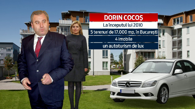 dorin cocos