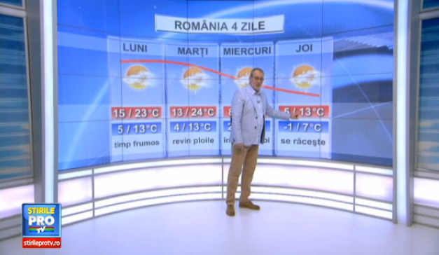 PROGNOZA METEO. Joi, vremea se raceste in toata tara; lapovita si ninsoare in zonele de munte