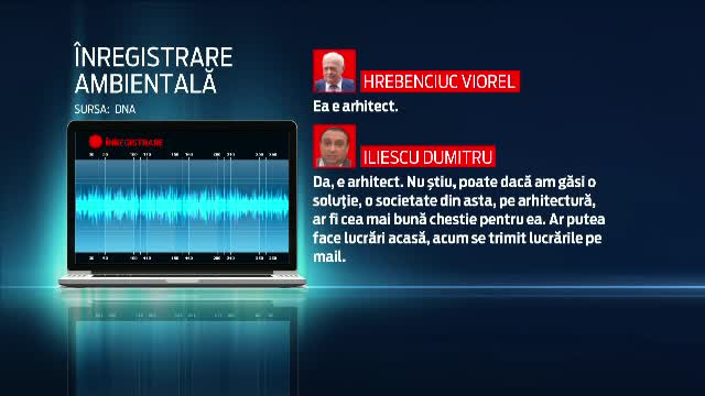 Andrei Hrebenciuc, RETINUT 24 de ore in dosarul retrocedarilor. Procurorii au cerut arestarea lui pentru spalare de bani