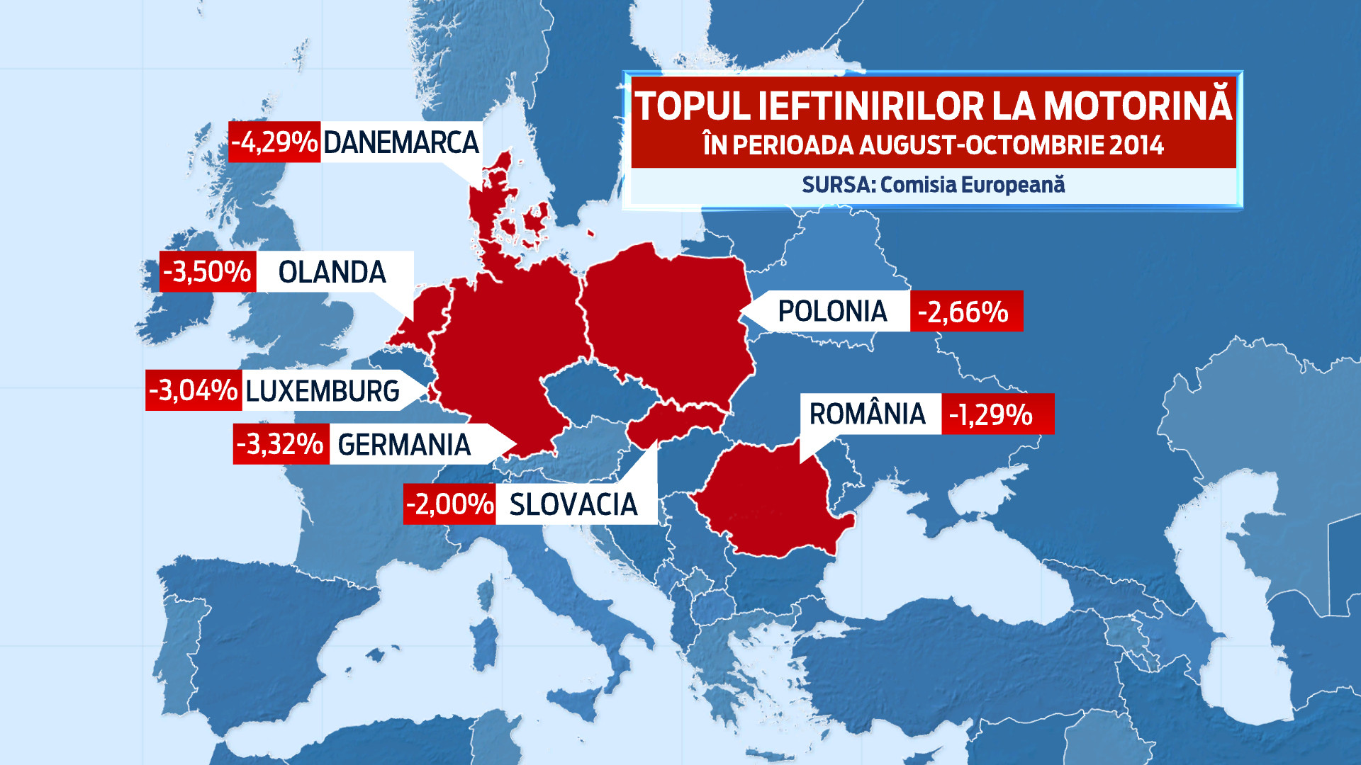 De ce platesc romanii carburanti la fel de scumpi, desi pretul petrolului a scazut cu 20%. Harta ieftinirilor din Europa