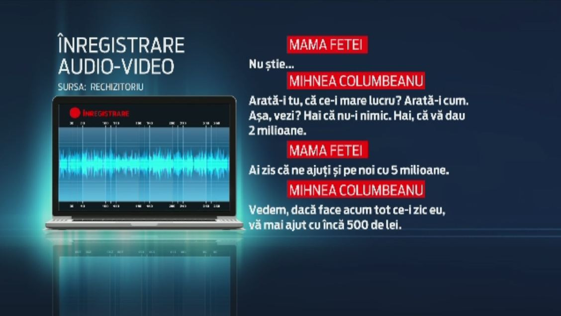"Sa n-o fortezi, ca nu-ti mai face". Mama fetitei de 7 ani vanduta lui Mihnea Columbeanu negocia ca la piata "favorurile"