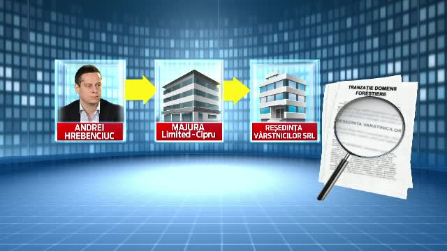 Schema prin care Hrebenciuc Jr. ar fi reusit sa "spele" 50 de milioane de euro. Tatal sau crede ca adevarata tinta este Ponta