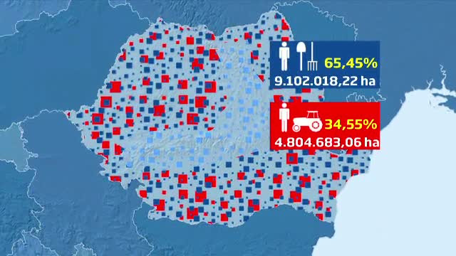 Noi vrem pamant muncit! In tara poreclita „granarul Europei”, 93% din agricultori abia traiesc din ce cultiva