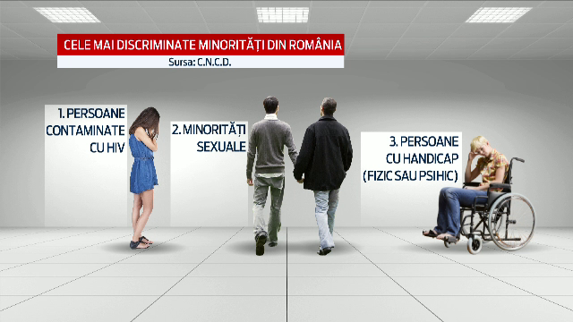 Romanii, cei mai intoleranti cetateni ai UE. Cum traiesc homosexualii si lesbienele in tara in care nici familia nu-i accepta
