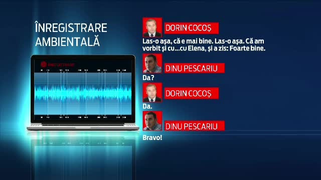 Ce cauta "Elena" in interceptarile discutiilor dintre Cocos si Pescariu. "Nu am nicio legatura cu Microsoft, imi pare rau"