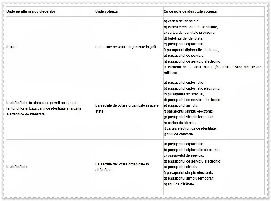 Alegeri prezidentiale 2014
