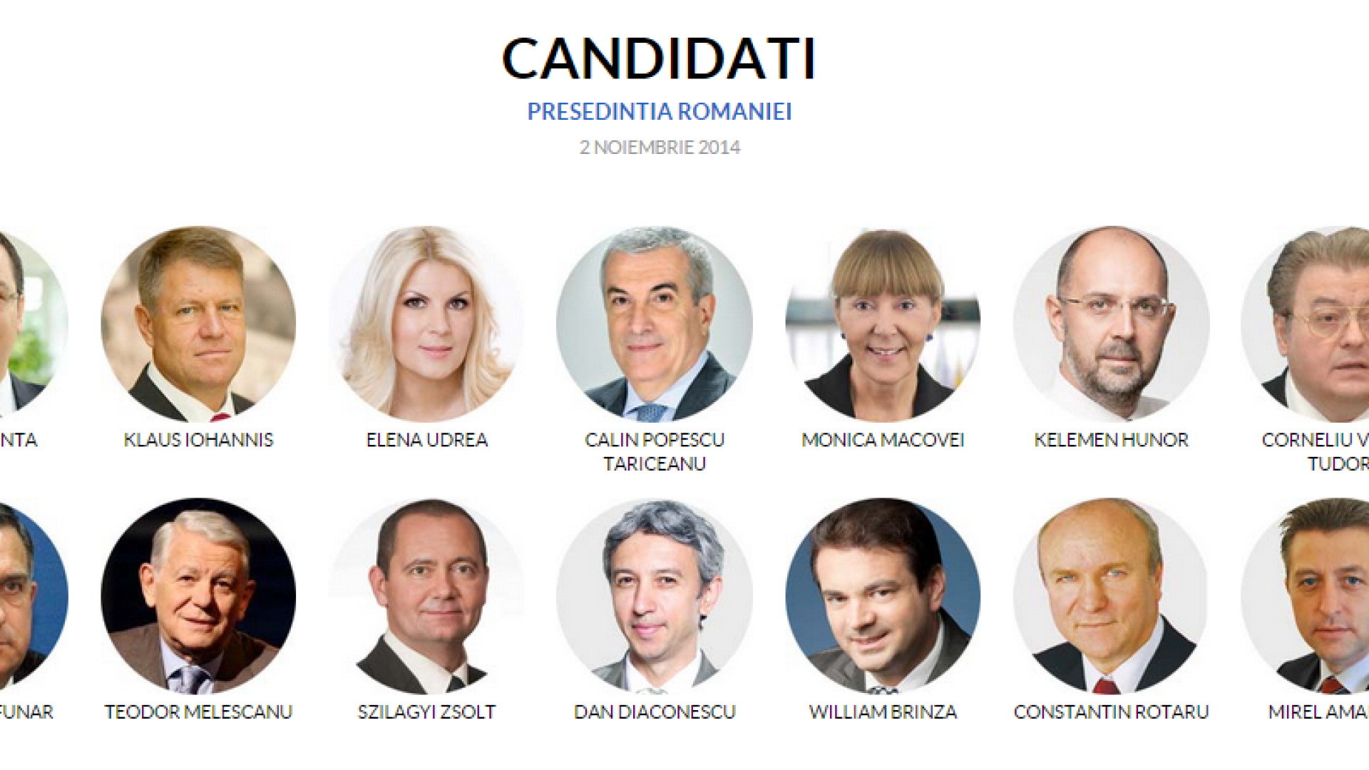 PORTRETELE celor 14 candidati la Alegerile Prezidentiale. Imagini unice din trecutul fiecaruia si povestea din spatele lor