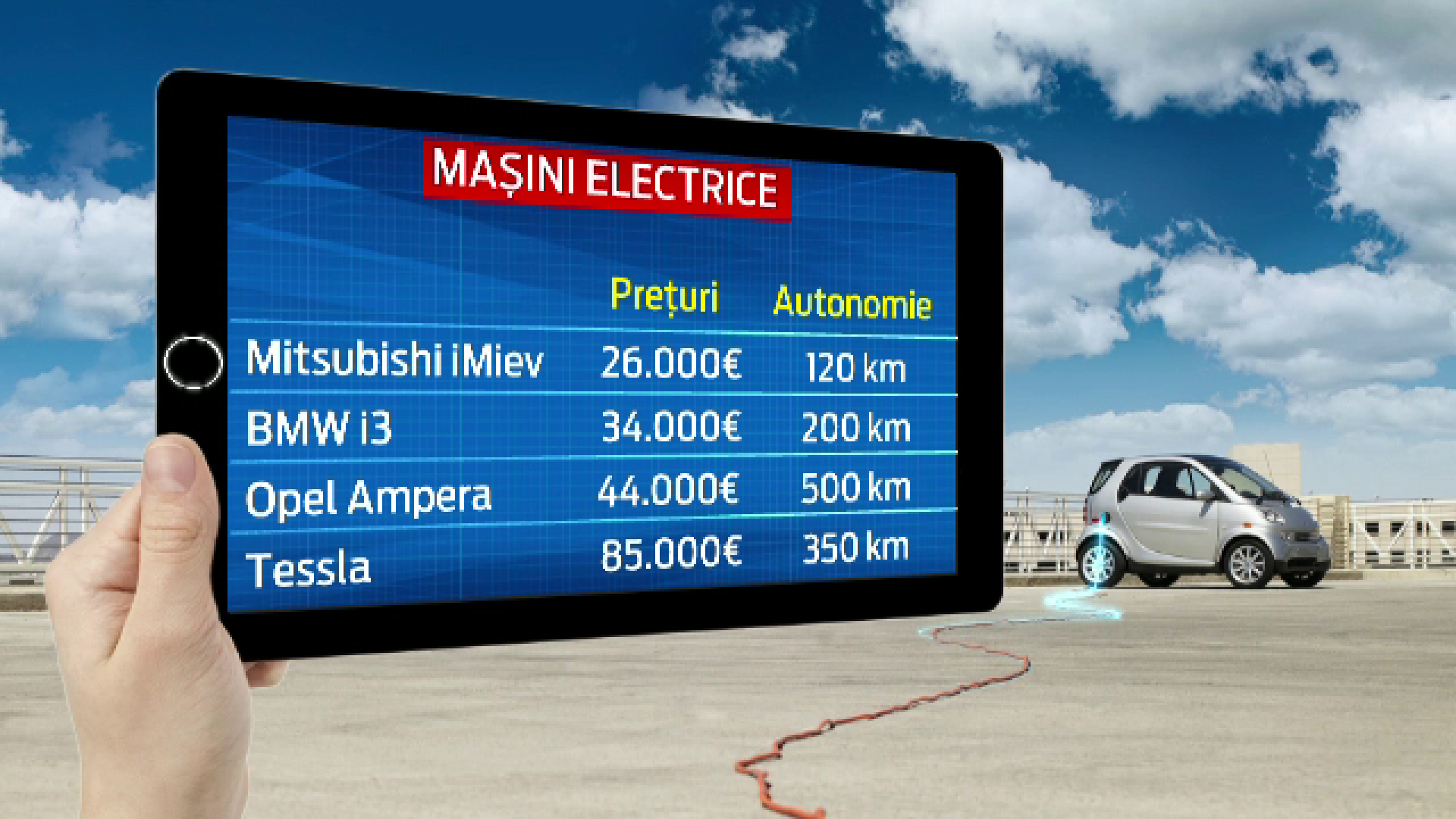 Romania nu a intrat inca in "epoca auto electrica". Guvernul, dator cu montarea a mii de prize de incarcare