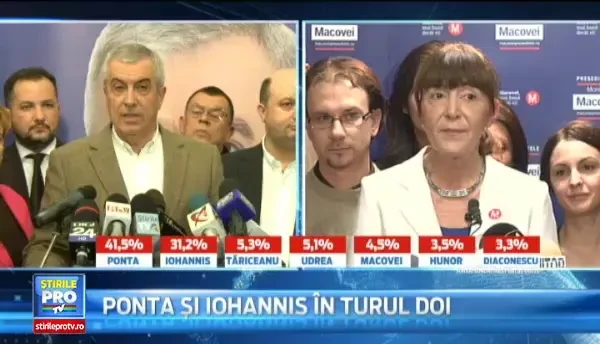 REACTII EXIT POLL Monica MAcovei