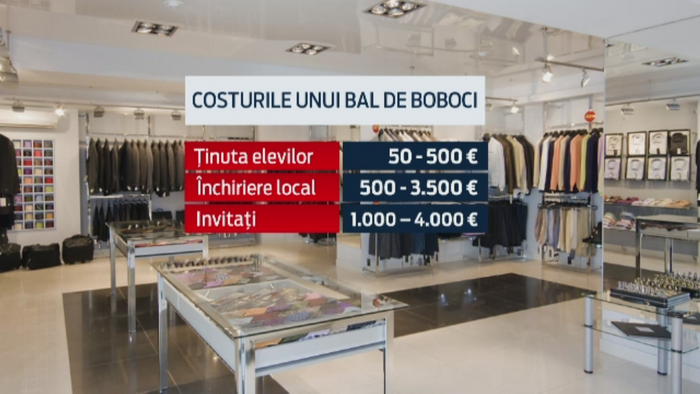 Bobocii din toata tara isi fac intrarea in liceu prin cel mai asteptat eveniment al toamnei. Cat costa organizarea unui bal