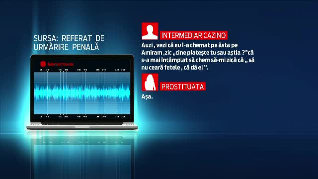 Conversatiile dintre prostituate si intermediari, interceptate de anchetatori. "Eu l-am intrebat pe Amiran: cine plateste?"