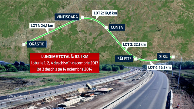 22 km noi din autostrada Sibiu-Orastie, dati in sfarsit in folosinta. Romania se misca insa incet si ramane la coada Europei