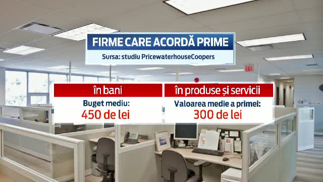 Cati bani vor lua in medie romanii pentru care companiile au pregatit prime de Craciun. Vor fi mai multi decat anul trecut