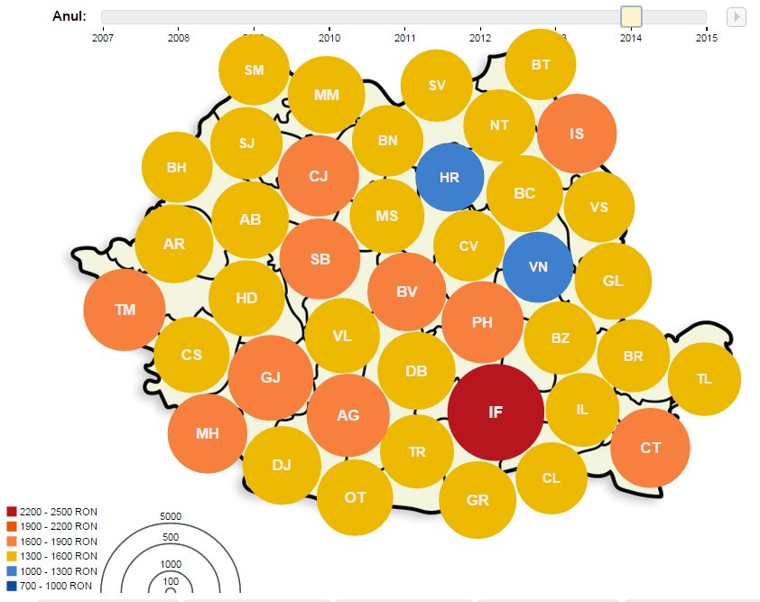harta salarii romani in 2014 pe judete