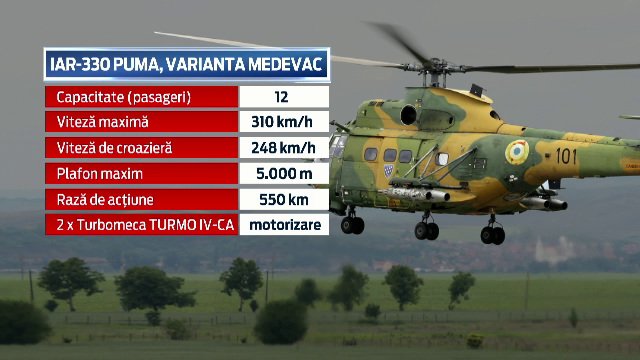 Tragedie in Sibiu. Anchetatorii au cautat probe pentru a afla de ce s-a prabusit elicopterul. Care e principala ipoteza a lor