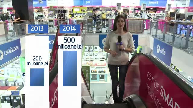 BLACK FRIDAY 2014. Vanzarile din acest an depasesc 300 de milioane de lei. Care au fost cele mai cautate produse