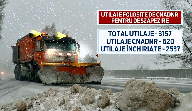In Romania, utilajele de deszapezire ajung abia la vara. Iarna asta, orice dezastru incepe cu doua cuvinte: "DACA NINGE"