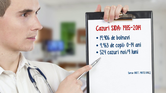 Generatia copiilor infectati cu HIV in spitalele comuniste, ajunsa la maturitate. Cum si-a invins Alina boala si destinul