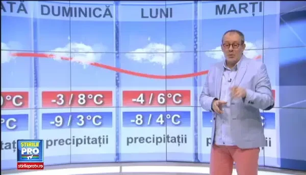 Prognoza meteo pentru week-end