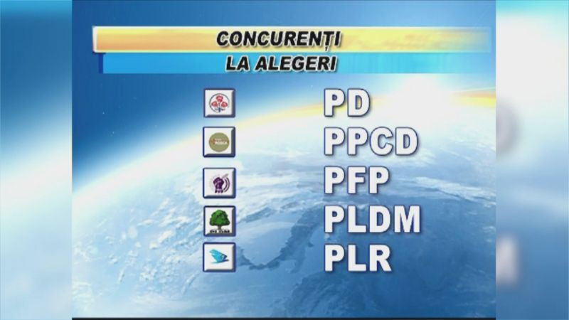 alegeri republica moldova
