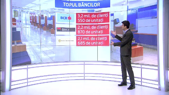 banca