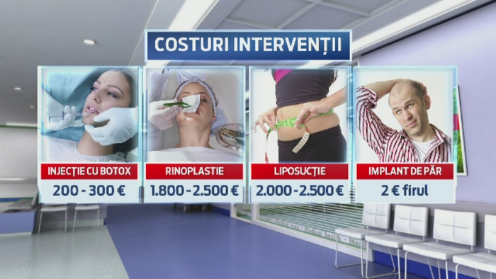 30 la suta din clientii chirurgilor esteticieni din Romania sunt barbati. Interventiile la care apeleaza cel mai des