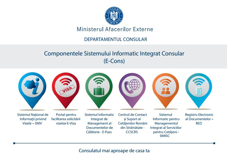 MAE anunta un centru unic de contact pentru romanii din diaspora. Proiectul valoreaza 4 milioane de euro