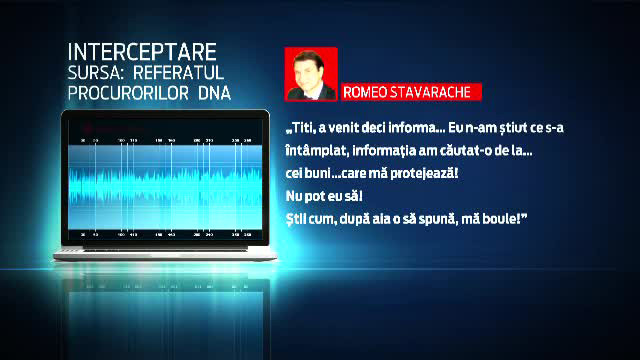 interceptare Stavarache