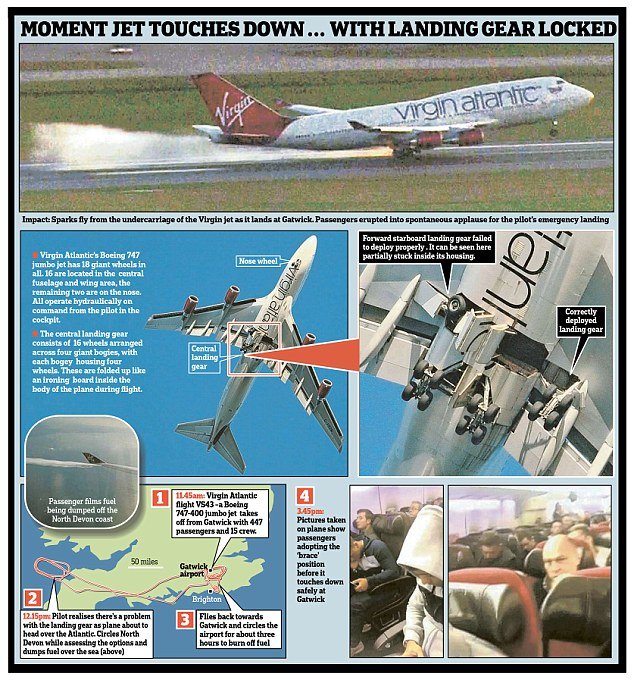 avion