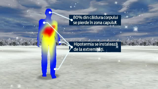 Sfaturile medicilor pentru a rezista impotriva gerului. Mitul e spulberat: alcoolul NU te incalzeste, doar te amorteste