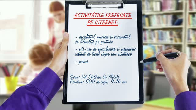 copii internet