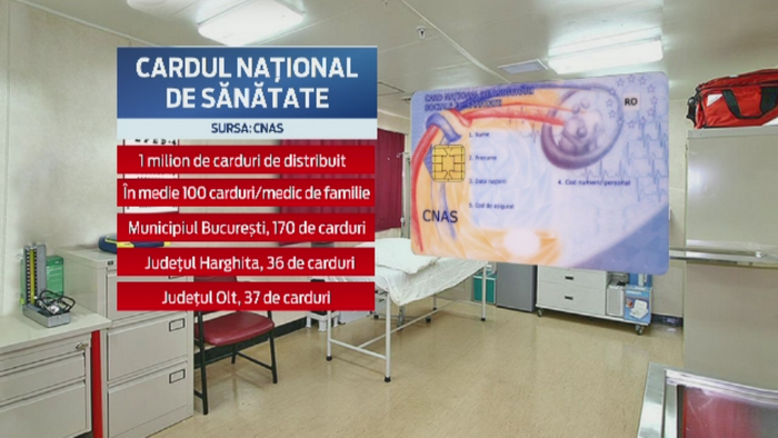 Doctorii se cearta cu CNAS pe tema cardului de sanatate, asiguratii sufera. "Ma plimb pe ger, de abia mai respir"