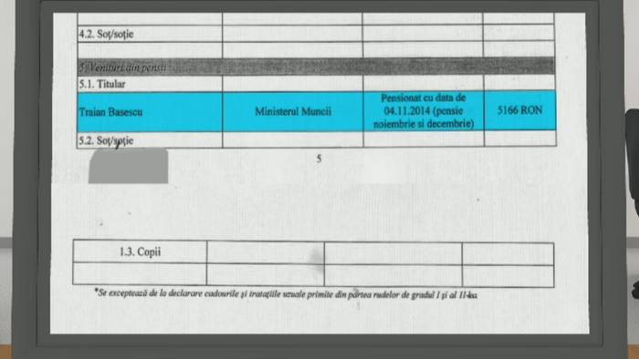 Traian Basescu incaseaza o pensie lunara de 2.500 de lei. LISTA beneficiilor din dreptul fostului presedinte