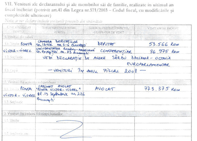 declaratie de avere Victor Ponta pe anul 2008