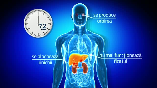 Cine sunt cei doi suspecti in cazul otravirii cu alcool metilic din Dragalina. Ar putea fi acuzati de omor