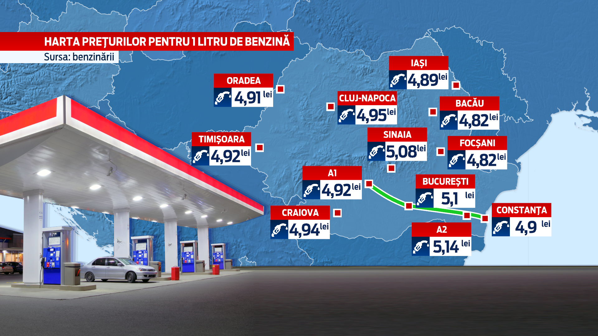 Pentru prima data in ultimii 4 ani, benzina a scazut sub 5 lei/litru. Zona din Romania unde sunt cele mai mici preturi