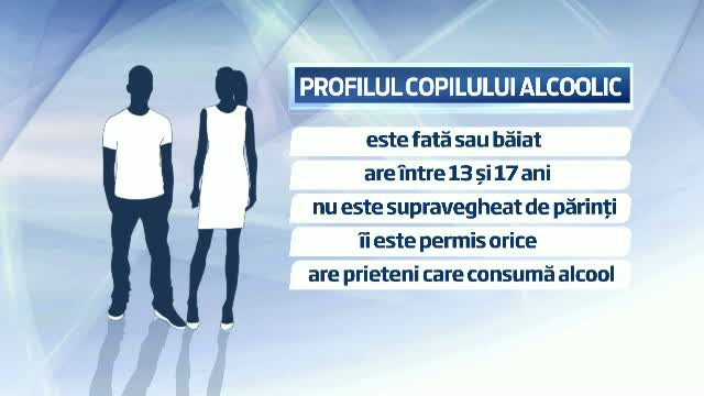 Orasul din Romania care se confrunta cu un numar alarmant de copii alcoolici. "Performanta" unui minor: alcoolemie 5 la mie