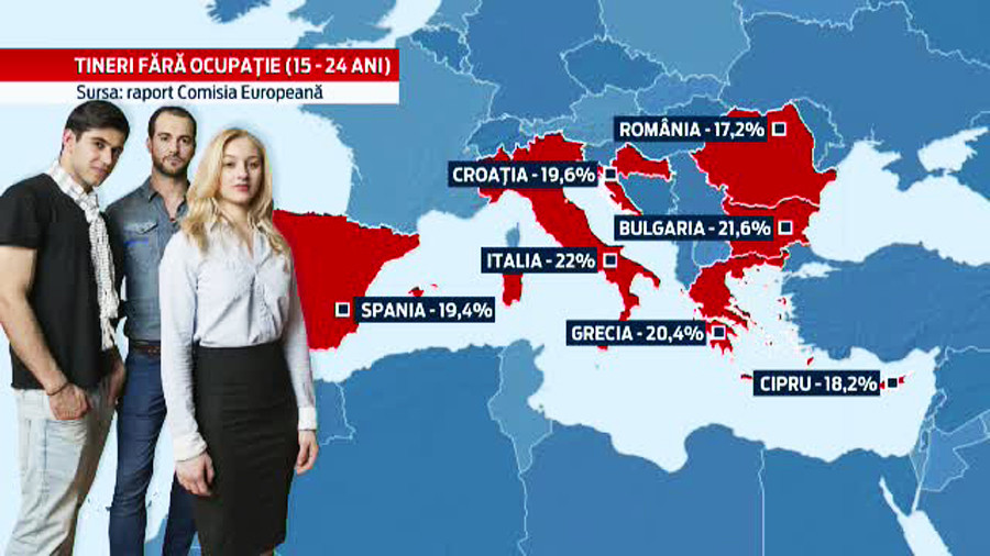 Tinerii romani, "campioni" la stat acasa pe banii parintilor. Pretentiile celor care la 20 de ani incaseaza ajutor de somaj