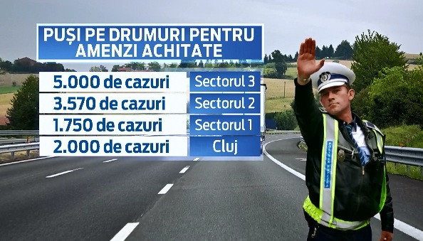 Cosmarul romanilor nevoiti sa demonstreze ca si-au platit amenzile rutiere, aproape de final. Solutia gasita de autoritati