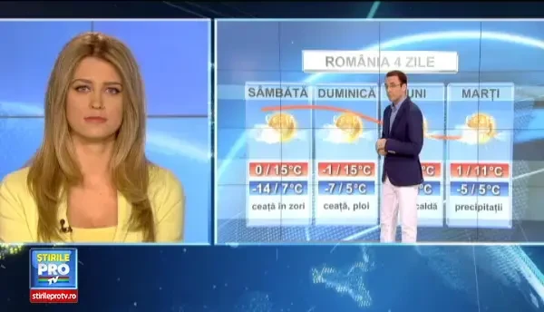 Vreme neobisnuit de calda pentru aceasta perioada a anului. Temperaturile ajung si la 15 grade Celsius